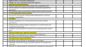 Свідоцтво досягнень для 5 класу НУШ 2024/2025 н.р.