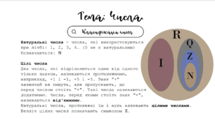 Числа. Підготовка до НМТ
