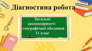 Підсумкова робота для 11 класу на тему "Загальні закономірності географічної оболонки"