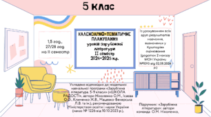 КАЛЕНДАРНО-ТЕМАТИЧНЕ ПЛАНУВАННЯ уроків зарубіжної літератури в 5 класі на ІІ семестр 2024-2025 н.р. (за модельною програмою О.Ніколенко, 1,5 год)