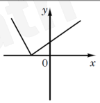 0603ac7a-b03a-144x148.png