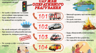 Пам'ятка "Весняні канікули"