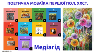 Розмаїття течій модернізму й авангардизму в європейській ліриці XX ст. 