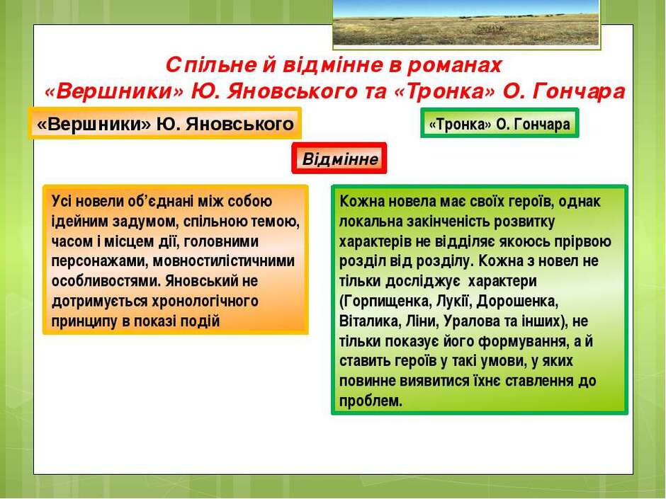 https://svitppt.com.ua/images/31/30005/960/img24.jpg