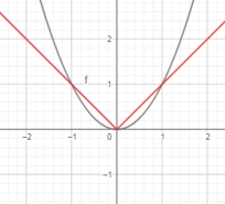 0603ah65-78da-204x185.png