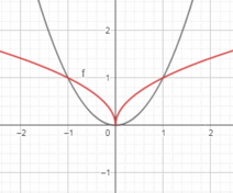 0603ah6b-7f86-212x176.png