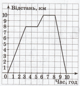 0603akp7-4bb2-275x298.png