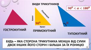 Трикутник. Ознаки рівності трикутників