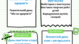 План виховної роботи на ll семестр 2024-2025 н.р. (З підказками , як провести активності, зазначені в плані)