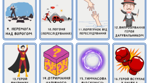 Картки Проппа