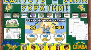 День Соборності України. 22 січня. Матеріали НУШ