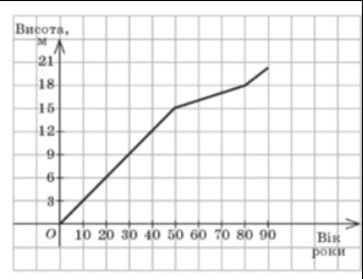 0603ark8-19c0-333x256.png