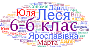 Самостійна  робота. ГР 4 (досліджую мовлення) Іменник. Відміни іменників