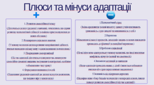 Адаптація 5 класу до навчання в старшій школі