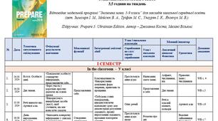 Календарно-тематичне планування з англійської мови 5 клас Prepare (3,5 год./тиж.) на І семестр.