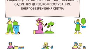 Тестові завдання День Землі. Захист тварин