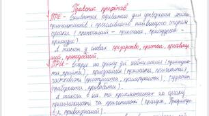 Українська мова | Правопис префіксів