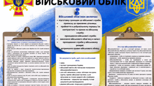 Стенд "Військовий облік""