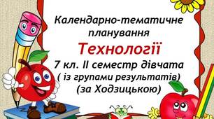 КТП з технологій для ІІ семестру 7 класу НУШ (дівчата, із записом ГР для оцінювання та КПР)