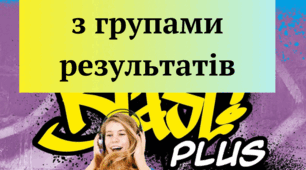 Календарно-тематичне планування з групами результатів. Full blast 7. 4 год на тиждень 2 семестр