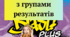 Календарно-тематичне планування з групами результатів. Full blast 7. 4 год на тиждень 2 семестр
