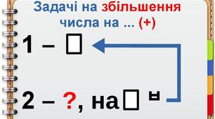 Опорні схеми до простих задач