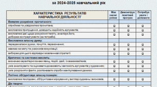 Свідоцтво досягнень 2024 ( адаптоване під 6 клас)