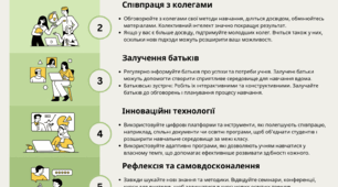 Флаєр "Як розкрити синергетичний ефект" (Поради для вчителів)