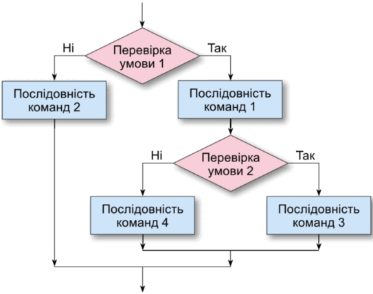 0603b46f-6152-543x428.png