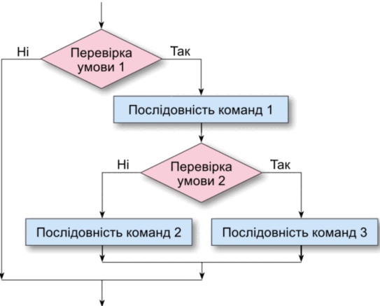 0603b475-5dc1-543x437.png