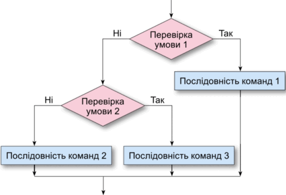 0603b483-b8c7-562x383.png