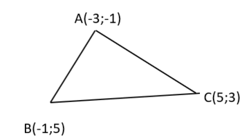 0603b4fx-0dc2-258x143.png