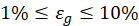 0603b4mz-2f67-139x26.png