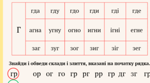 Цікаві склади з буквою Г.   1 клас