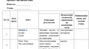 Календарно-тематичне планування для 6 класу за модифікованою програмою з англійської мови ІІ семестр 3 год на тиждень