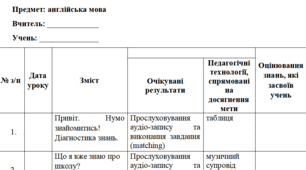 Календарно-тематичне планування для 10 класу за модифікованою програмою з англійської мови на І семестр 3 год на тиждень