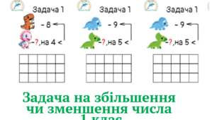 Картки  "Задача на збільшення і зменшення числа"