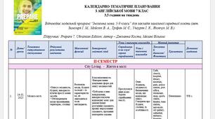 Календарно-тематичне планування з англійської мови 7 клас Prepare (3,5 год./тиж.) на ІІ семестр.