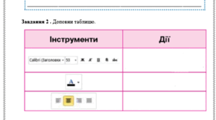 Контрольні роботи з інформатики за групами результатів , підручник Н.В. Морзе
