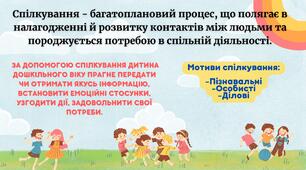 Спілкування, як багатоплановий процес. На прикладі дошкільників. (За рекомендаціями UNICEF).