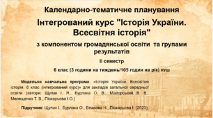 Календарно-тематичне планування. Інтегрований курс "Історія України. Всесвітня історія" з компонентом громадянської освіти та групами результатів на ІІ (2) семестр. 6 клас (3 години на тиждень/105 годин на рік) (НУШ)