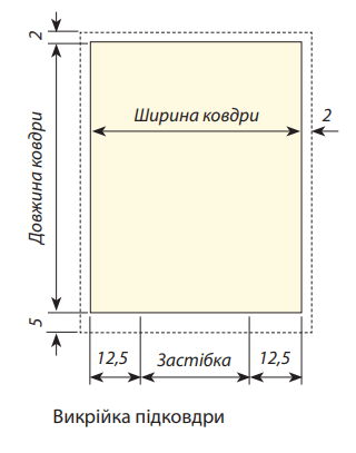 Зображення, що містить текст, знімок екрана, ряд, Прямокутник Автоматично згенерований опис
