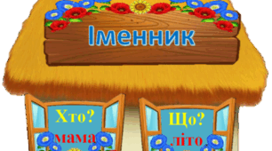 Частини мови