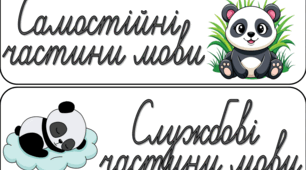 Частини мови. Українська мова, стиль панди