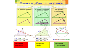 Контрольна робота №4 за темою: «Подібність трикутників»