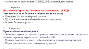 Планування бесід та інструктажів з безпеки життєдіяльності на рік