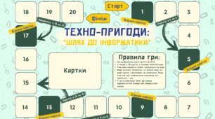 Настільна гра "Техно-пригоди: «Шлях до інформатики»"