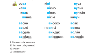Буквенний період навчання грамоти. Робота над стовпчиками слів.