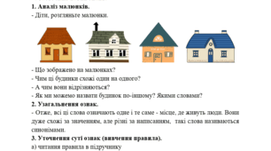 Фрагмент уроку вивчення лексичного матеріалу у 4 класі. Синоніми.