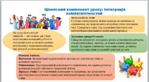 Синергія уроку:  (пере)осмислення навчання/ оцінювання
